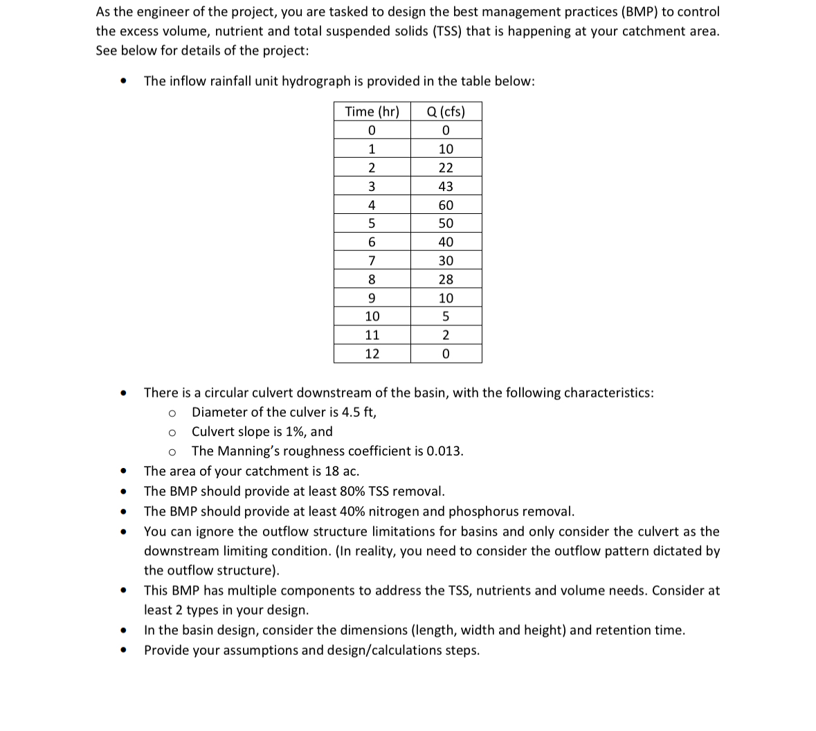 As the engineer of the project, you are tasked to