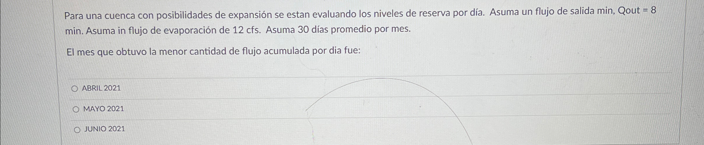 Para una cuenca con posibilidades de expansi n se