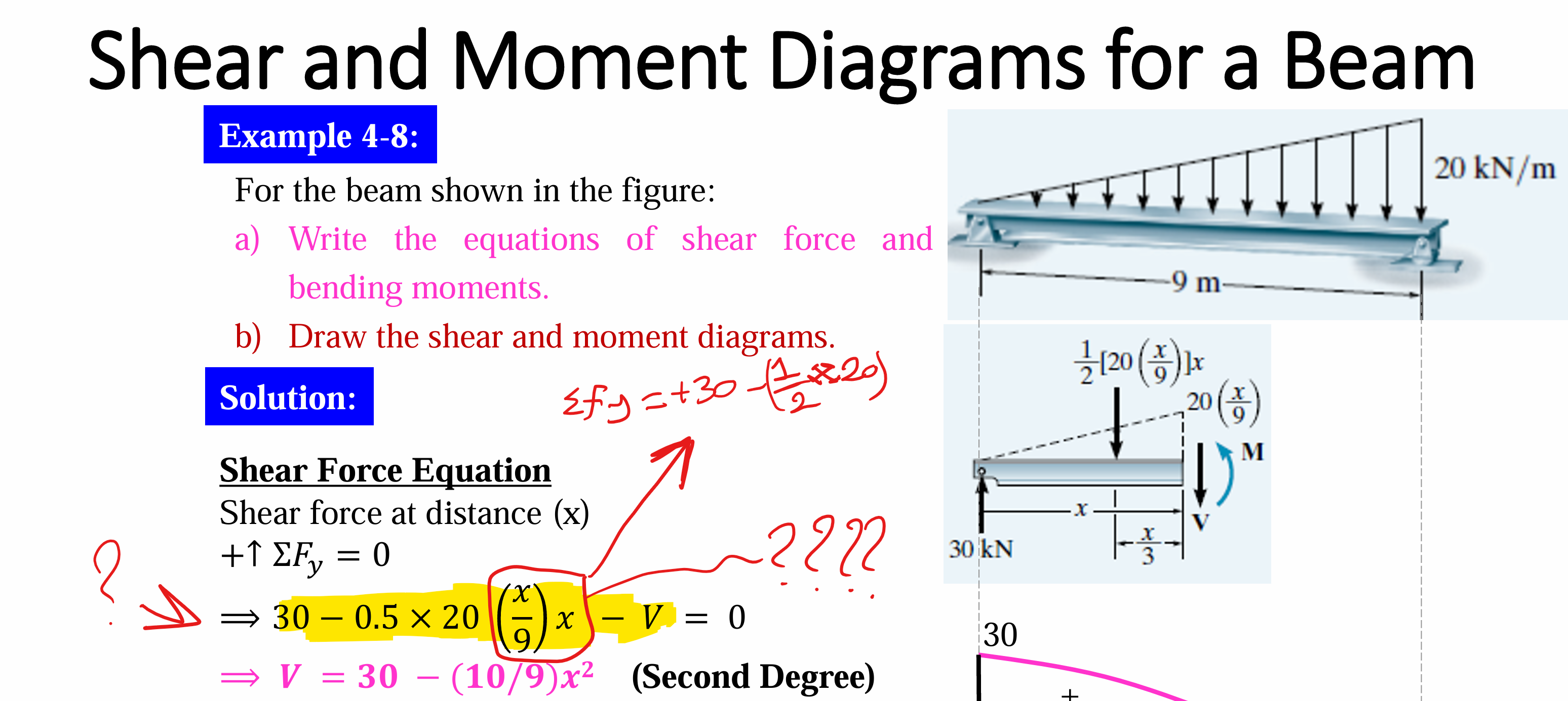 the highlighted part makes no sense shouldn't it