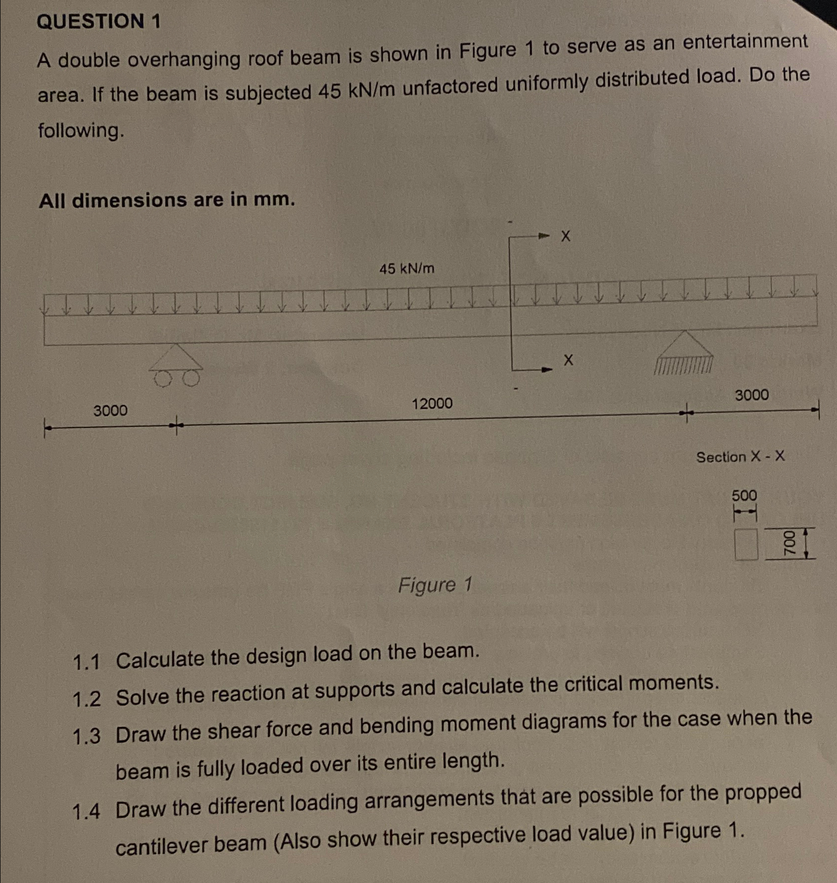 QUESTION 1 A double overhanging roof beam is