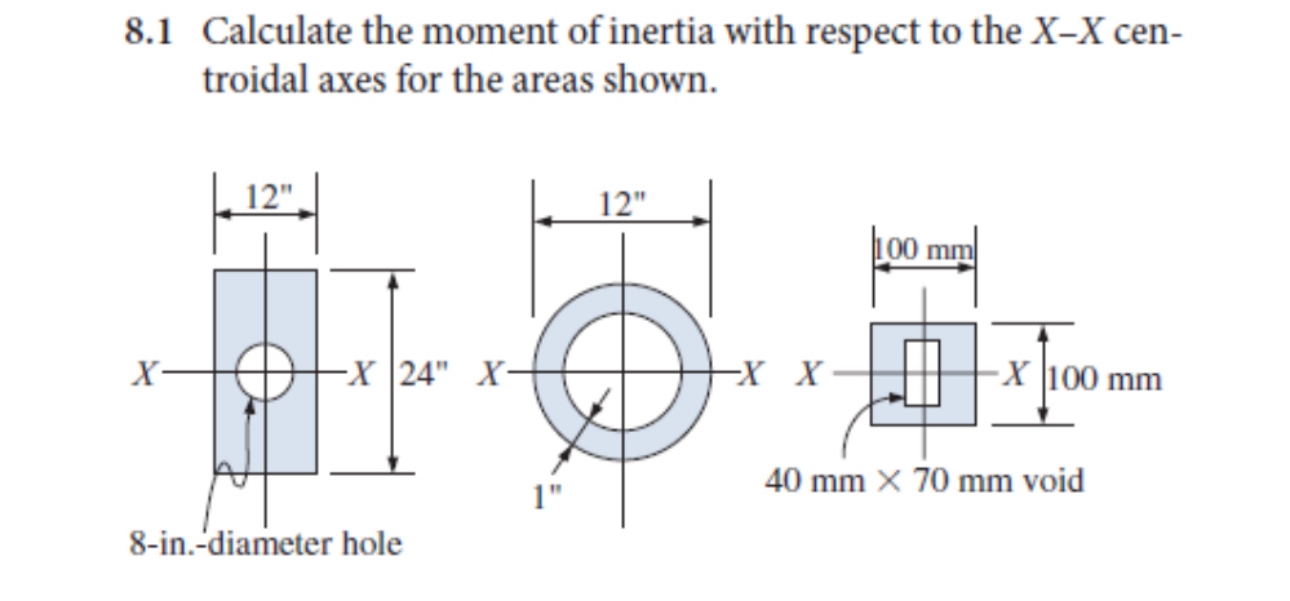 8 . 1 Calculate the moment of inertia with