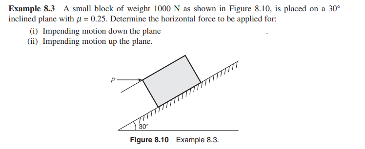 Example 8 . 3 A small block of weight 1 0 0 0 N