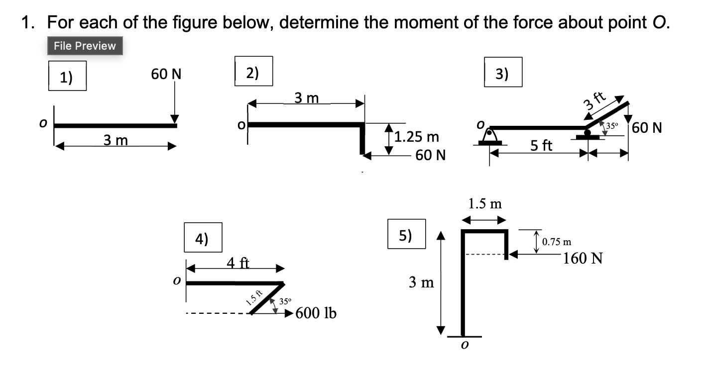 For each of the figure below, determine the