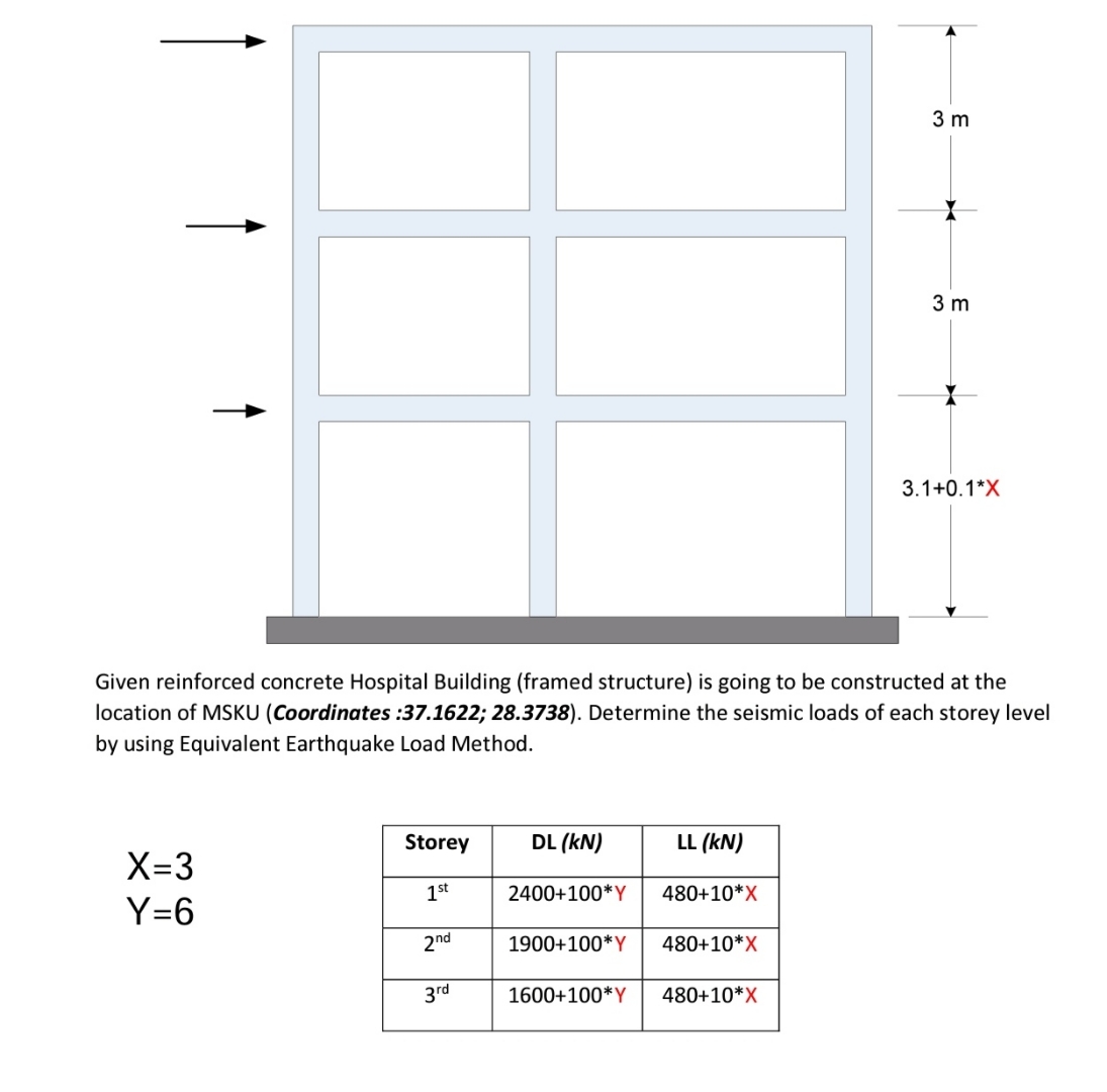 Given reinforced concrete Hospital Building (