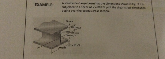 EXAMPLE: A steel wide - flange beam has the