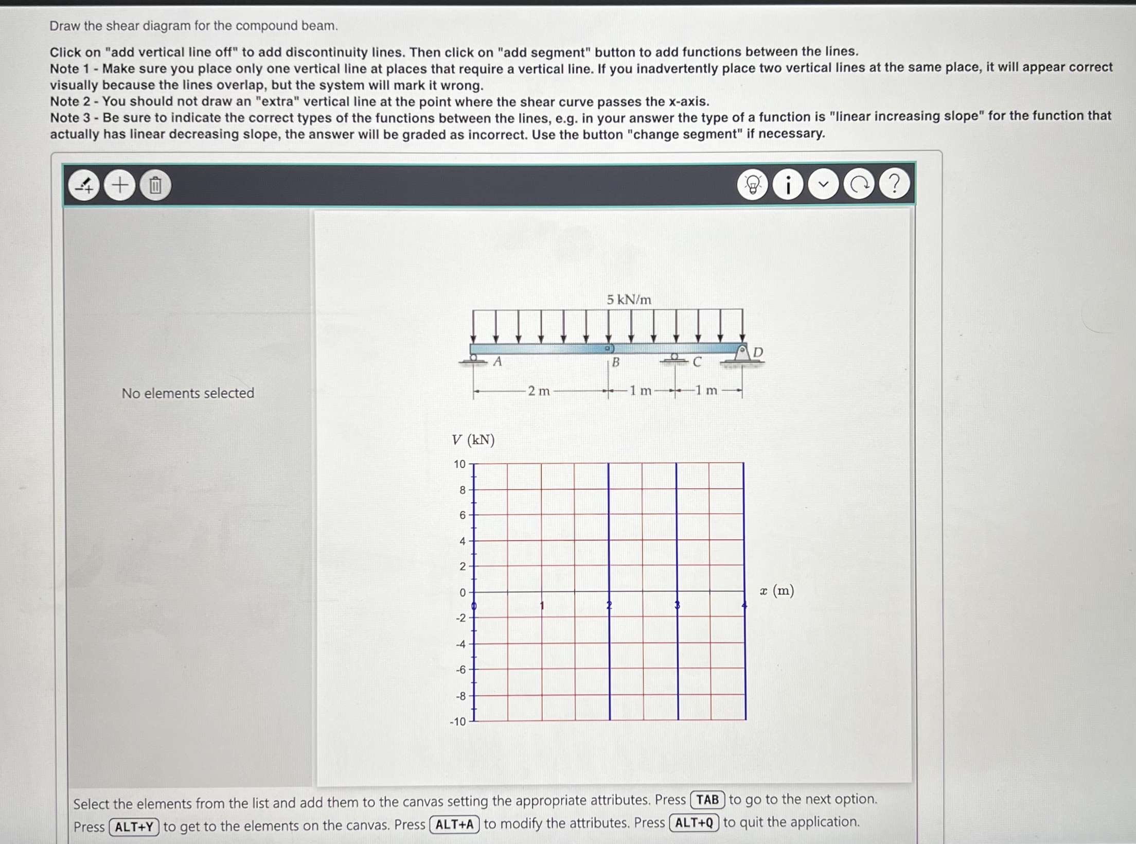 Draw the shear diagram for the compound beam.