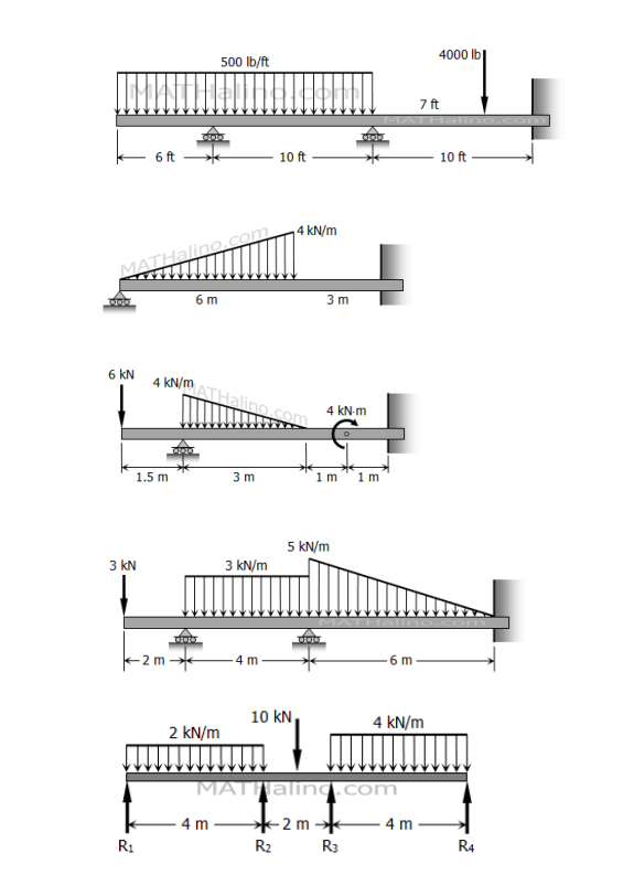 Can you find the moments of these beams using