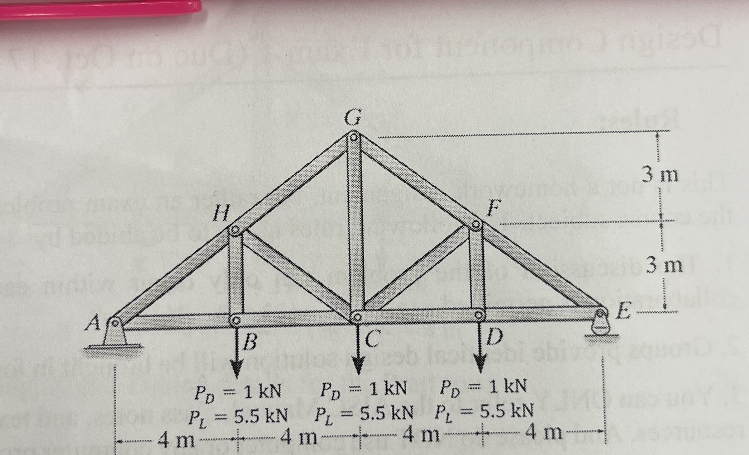 Solve all truss members. Downward forces for B ,