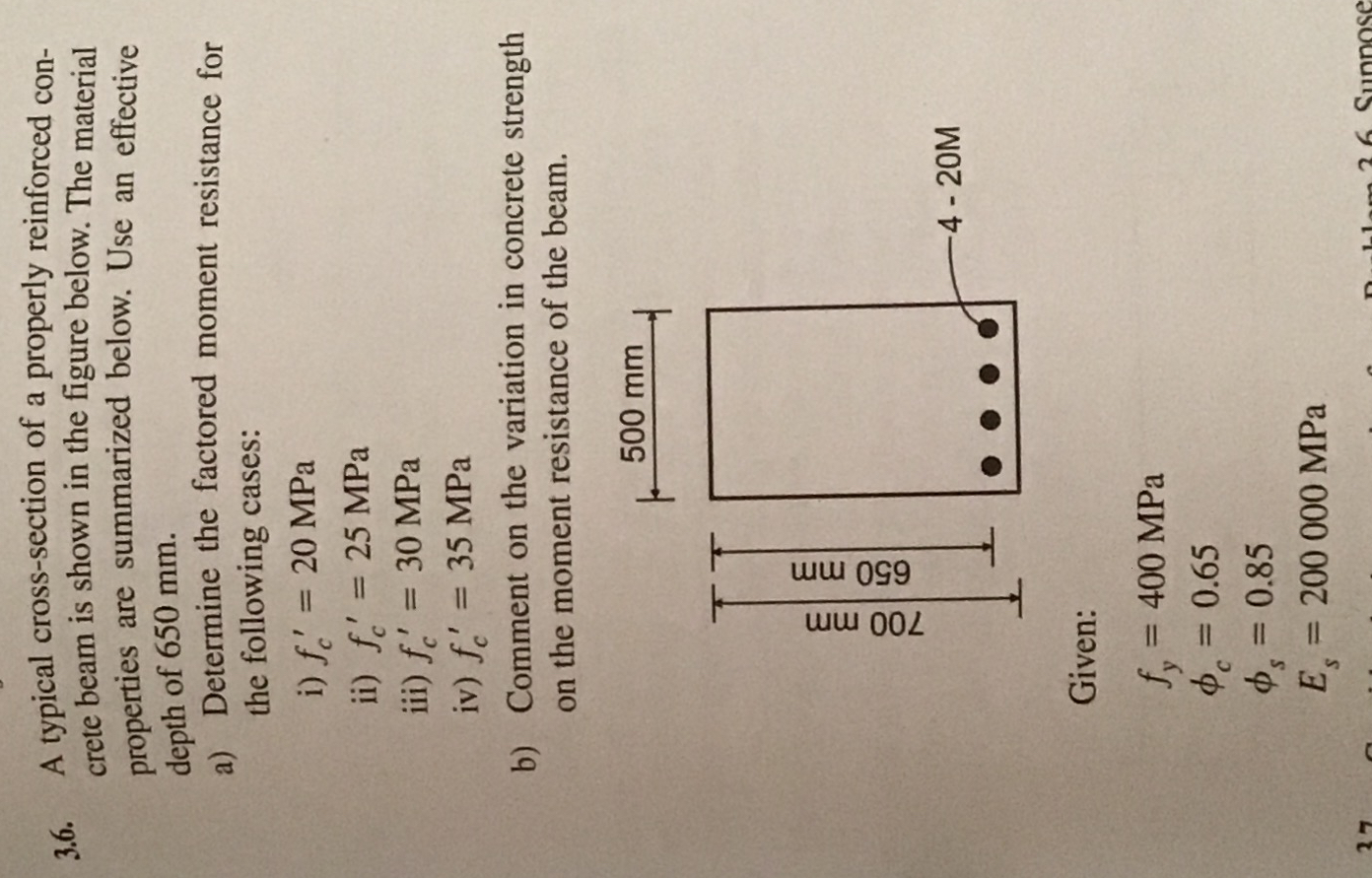3 . 6 . A typical cross - section of a properly