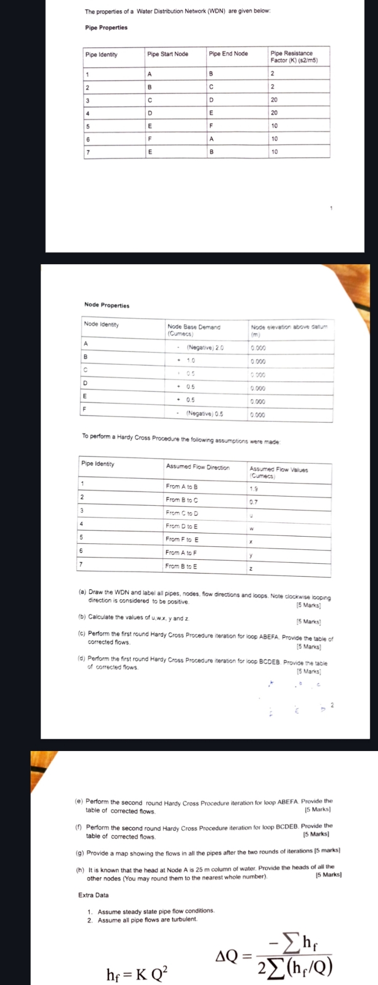The properties of a Water Distribution Network (