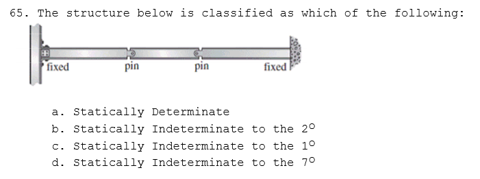 The structure below is classified as which of the