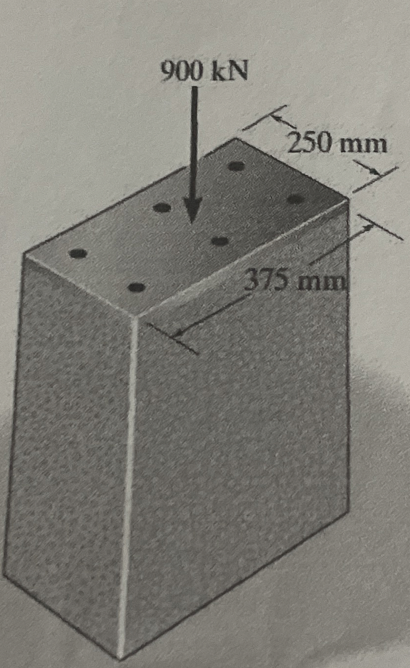 The concrete post is reinforced using six steel
