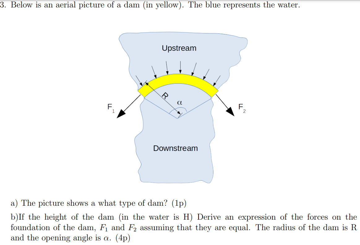 Below is an aerial picture of a dam ( in yellow )