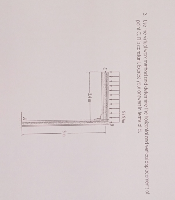 Use the virtual work method and determine the