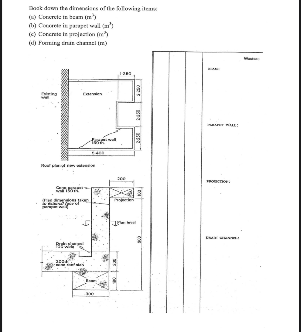 Book down the dimensions of the following items: