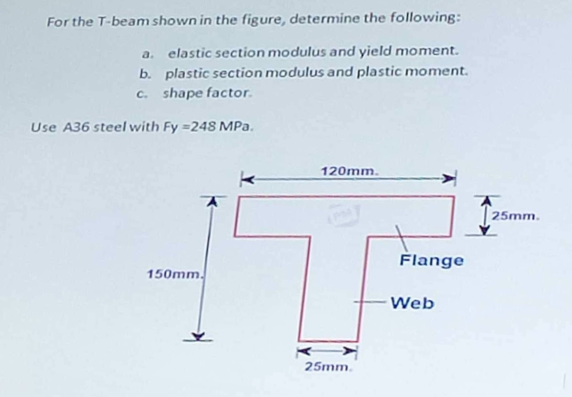 For the T - beam shown in the figure, determine