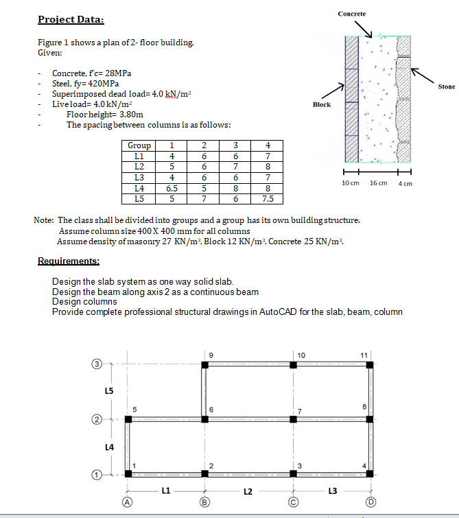 Proiect Data: Figure 1 shows a plan of 2 - floor
