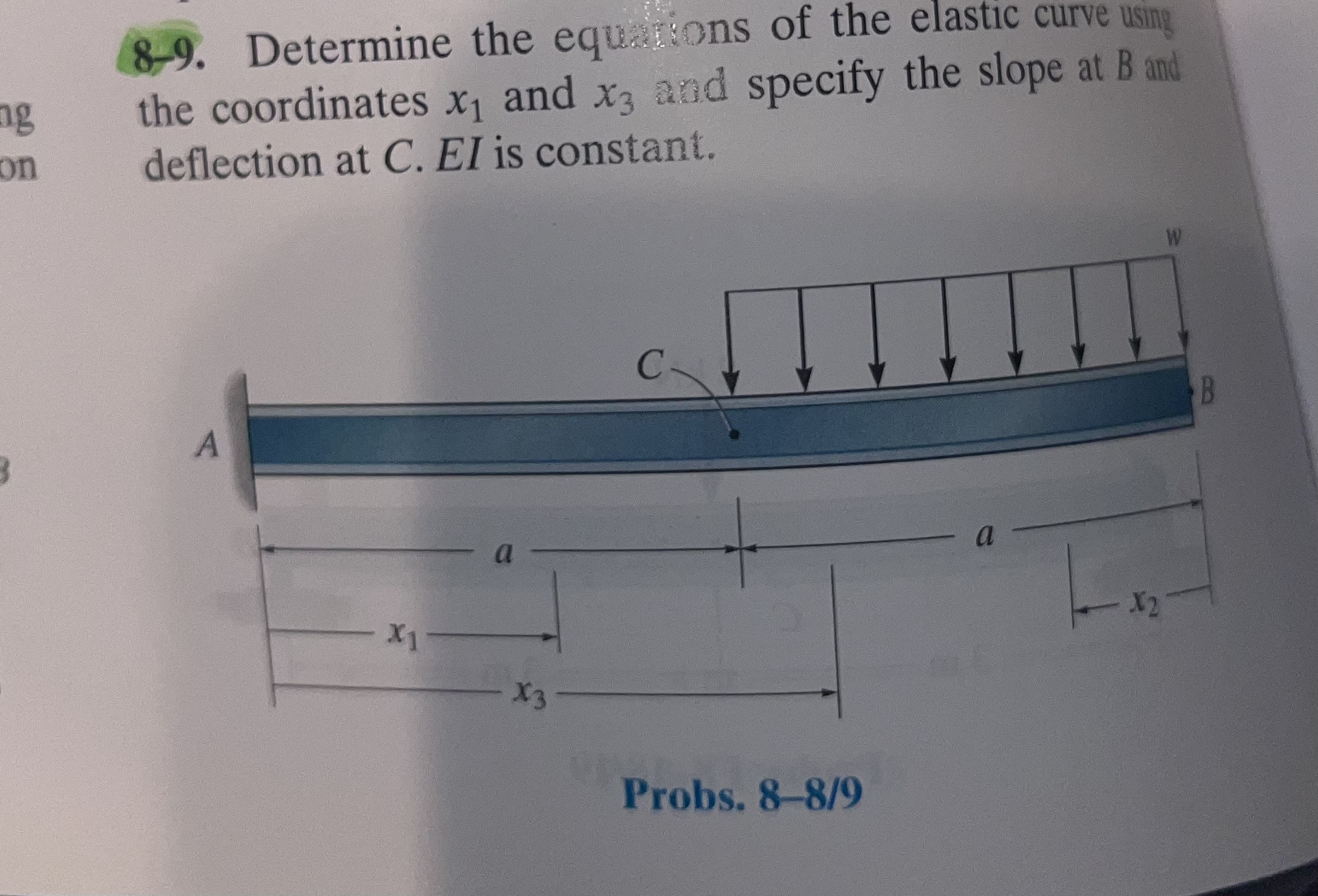 8 - 9 . Determine the equations of the elastic
