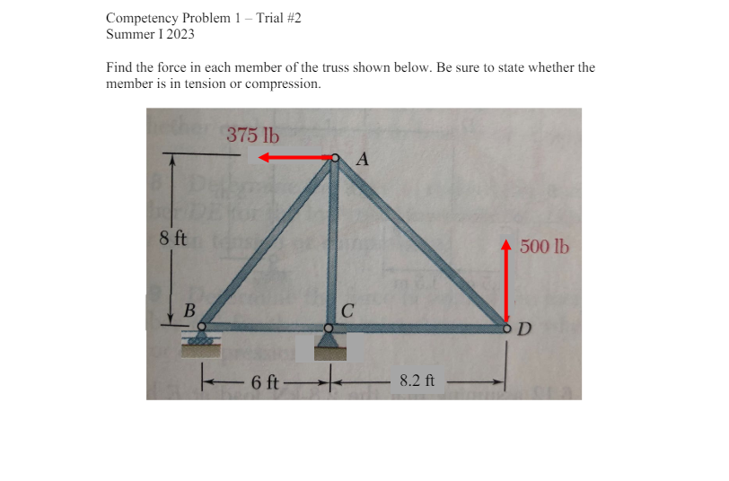 Competency Problem 1 - Trial # 2 Summer I 2 0 2 3