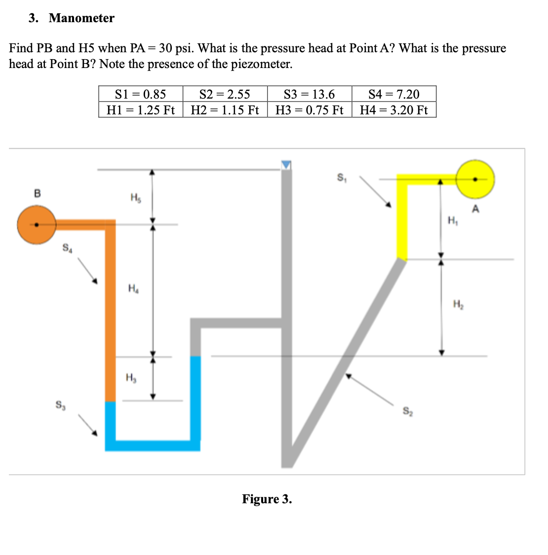 Manometer Find P B and H 5 when P A = 3 0 psi.