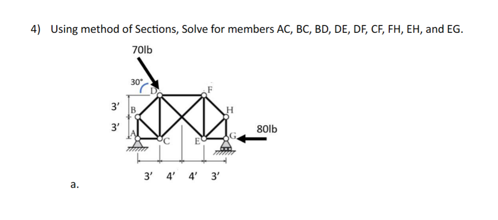 Using method of Sections, Solve for members AC ,