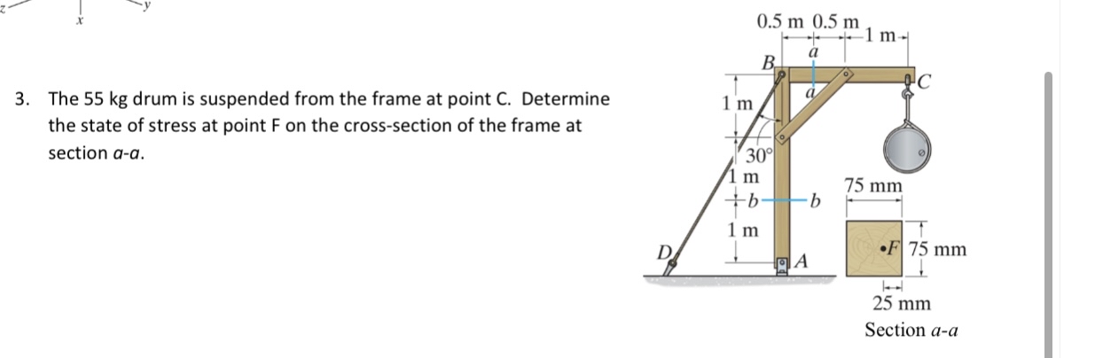 The 5 5 k g drum is suspended from the frame at