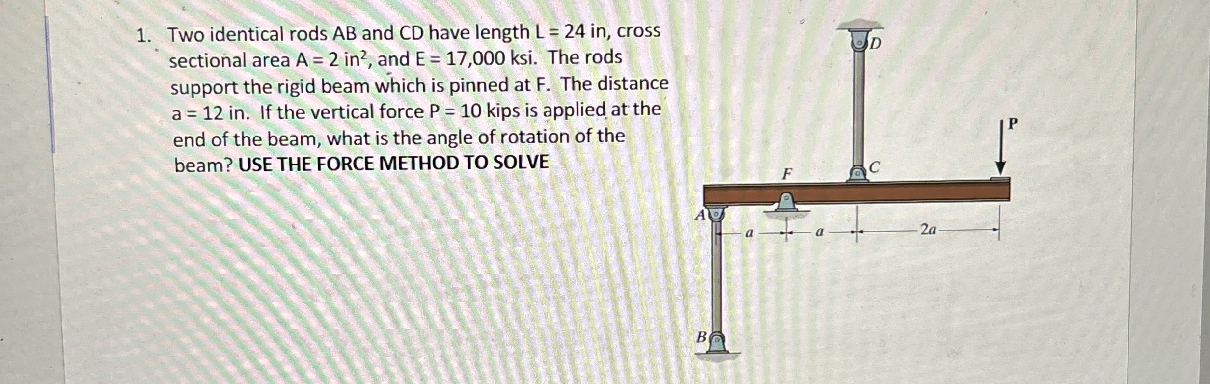 Two identical rods A B and C D have length L = 2