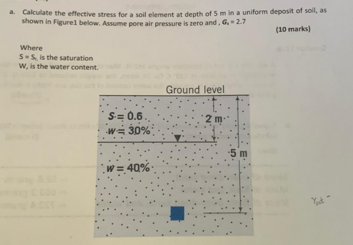 a . Calculate the effective stress for a soil