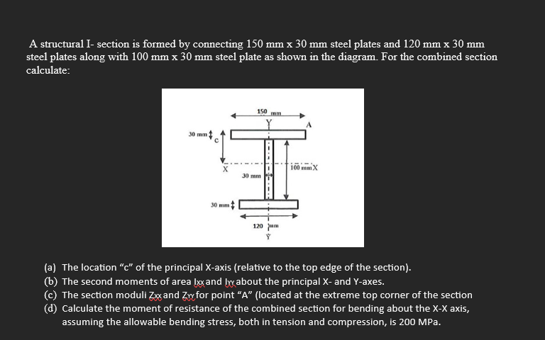A structural I - section is formed by connecting
