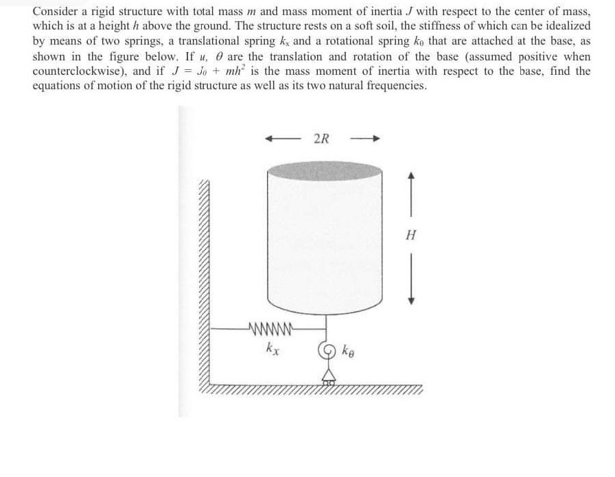 Consider a rigid structure with total mass m and