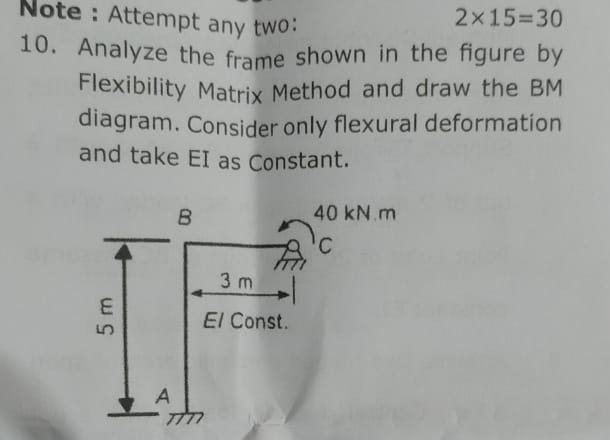 : Analyze the frameframe shown in the figure