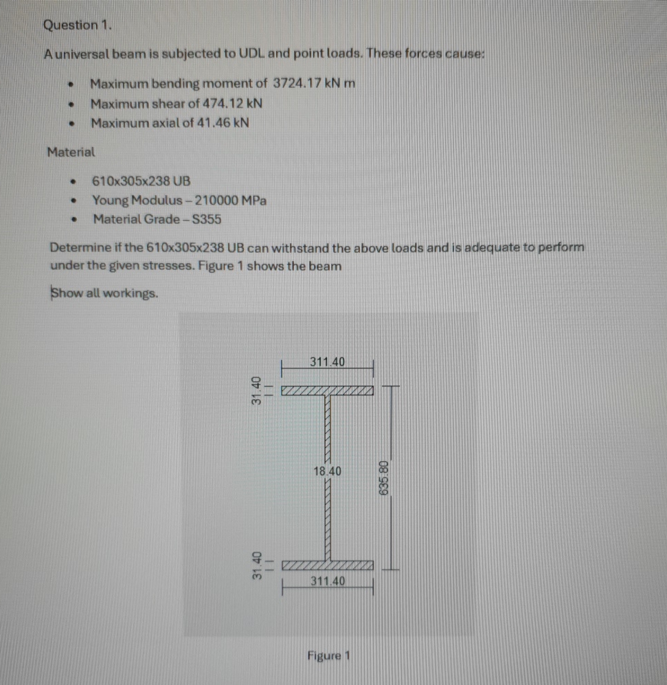 Question 1 . A universat beam is subjected to UDL