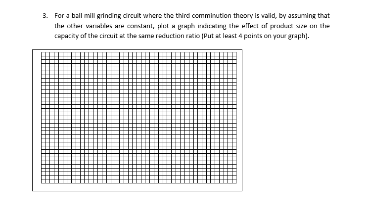 For a ball mill grinding circuit where the third
