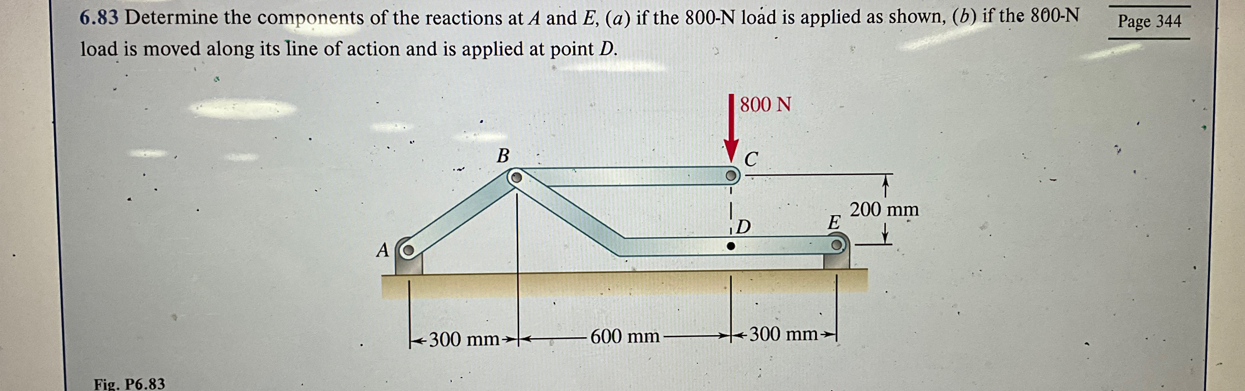 6 . 8 3 Determine the components of the reactions