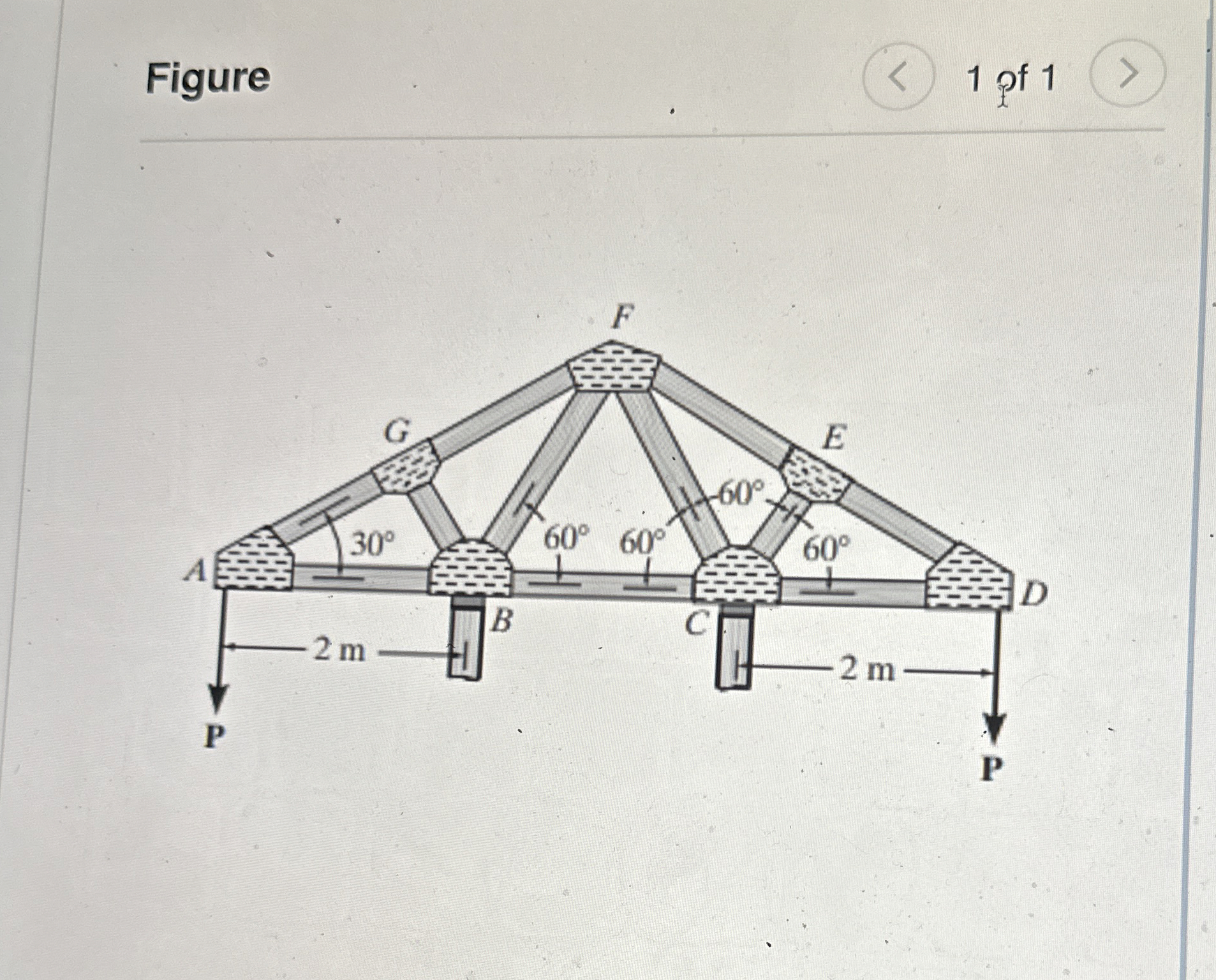 Consider the roof truss shown in ( Figure 1 ) .