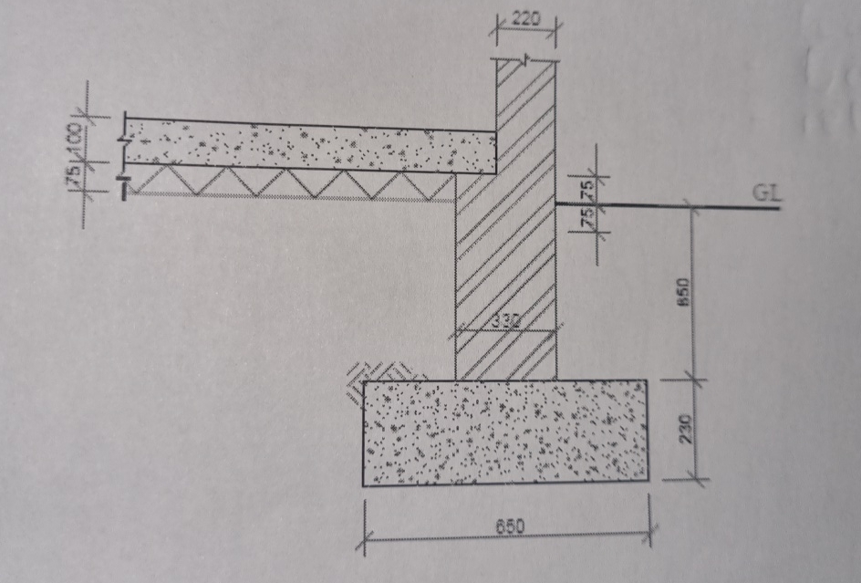 What is the volume if concrete for footing, slab