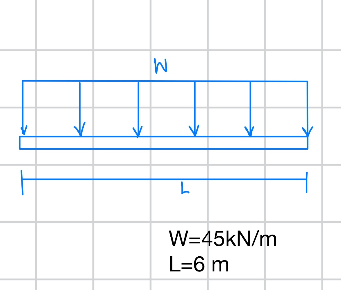 W W = 4 5 k N m L = 6 m