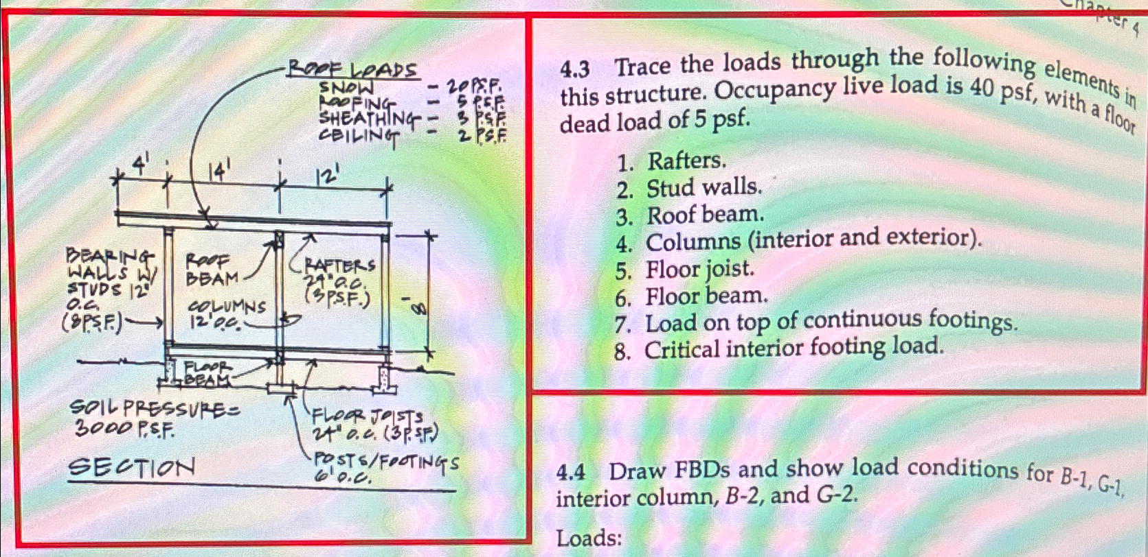 4 . 3 Trace the loads through the following