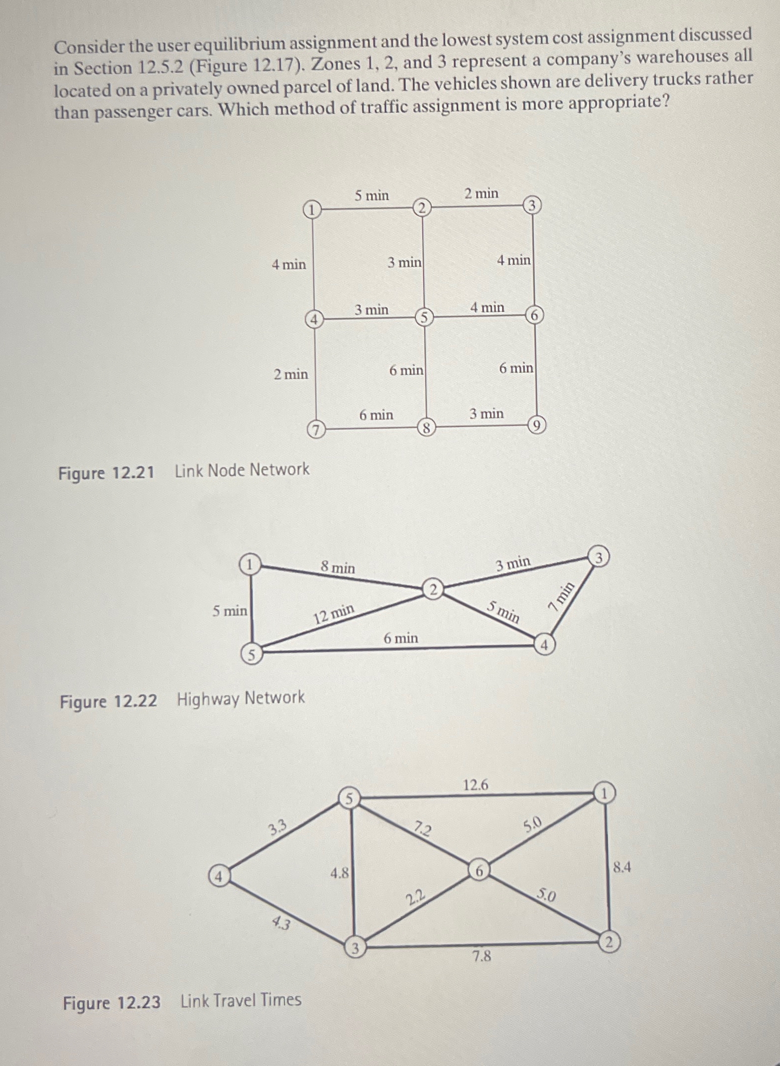 Consider the user equilibrium assignment and the