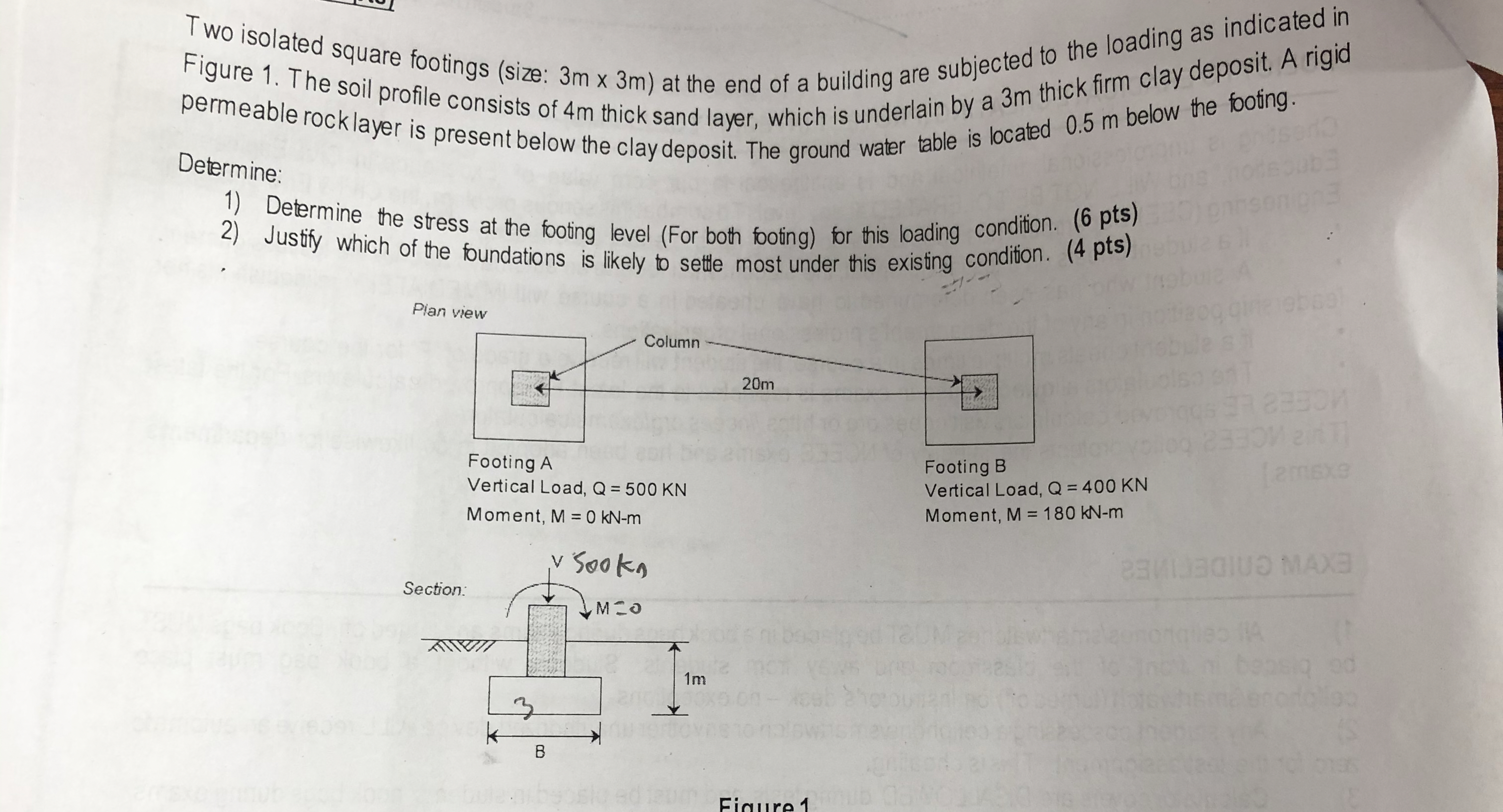 Figure 1 . The square footings ( size: 3 m 3 m )