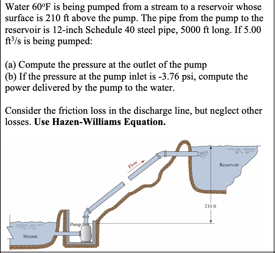 Water 6 0 F is being pumped from a stream to a