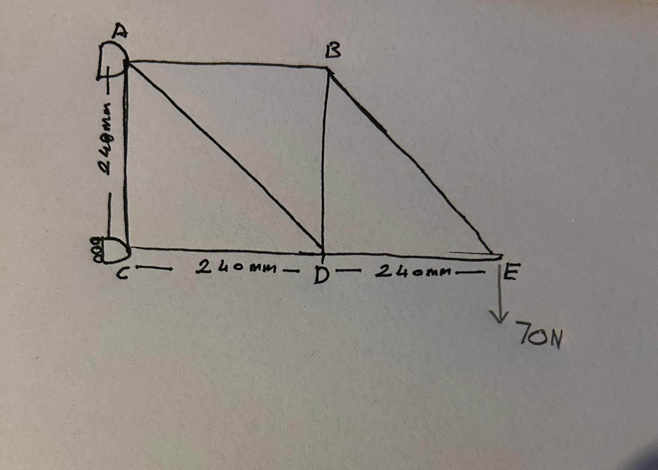 Find all the support reactions at the truss