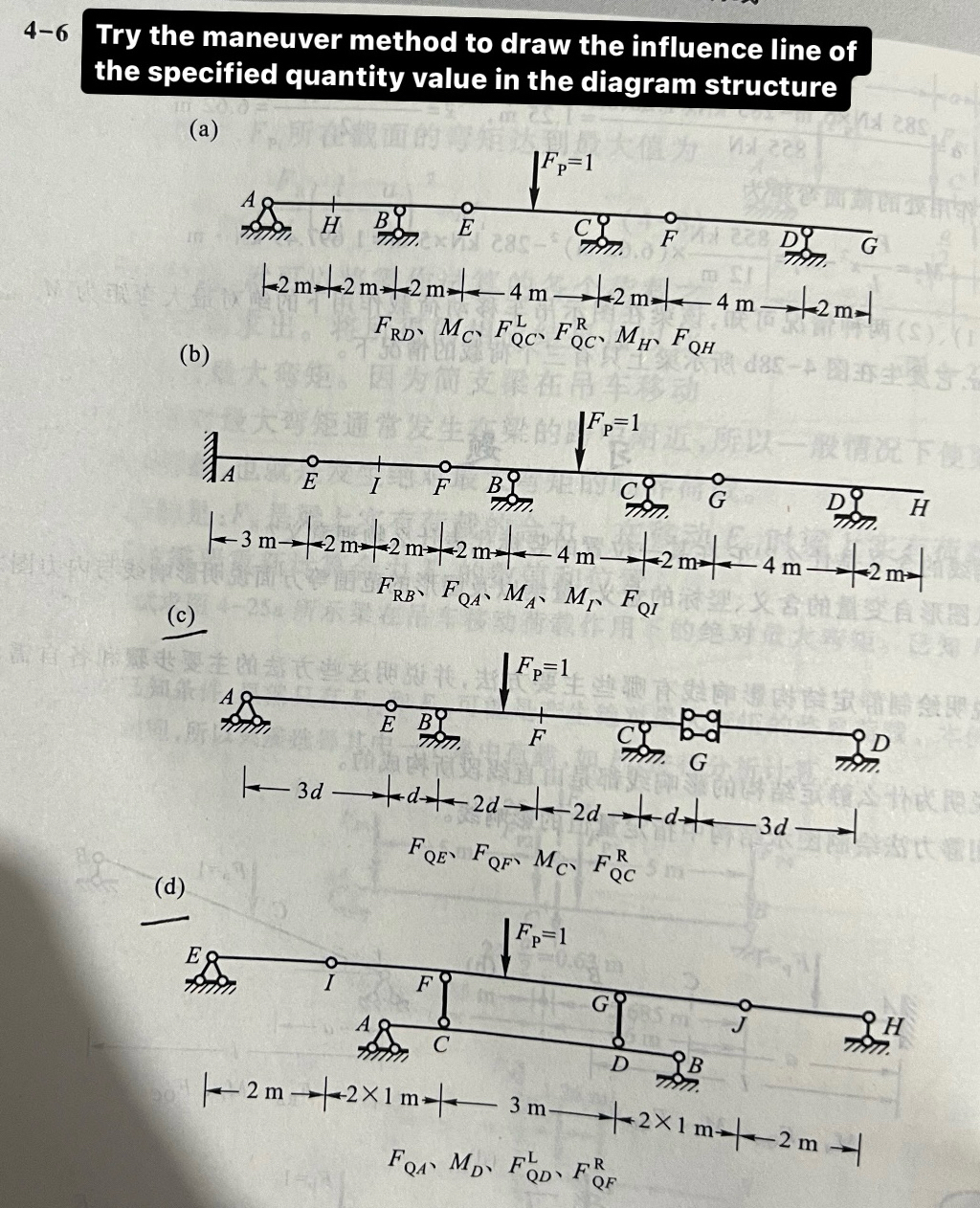 4 - 6 Try the maneuver method to draw the