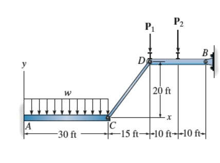 Suppose P = 3 4 k , w 1 = 3 . 2 k / ft , and w 2