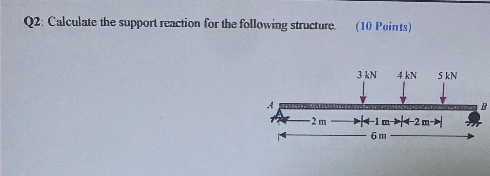 Q 2 : Calculate the support reaction for the