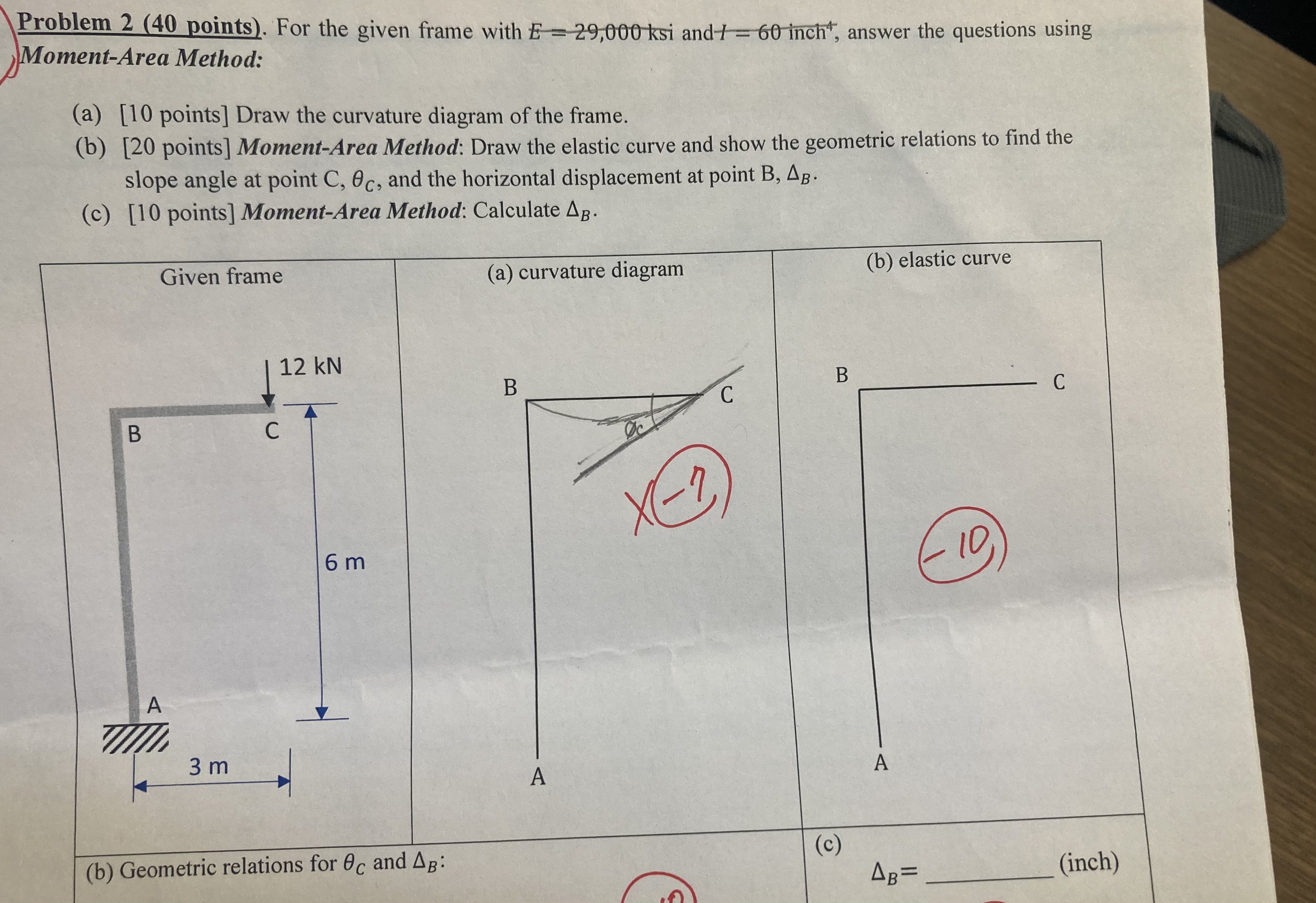 Problem 2 ( 4 0 points ) . For the given frame,