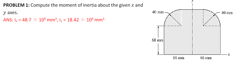 Provide a solution and the free body diagram of