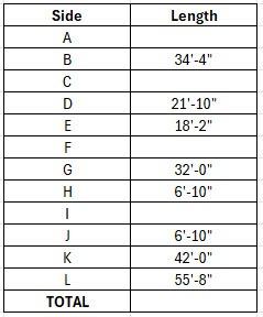 Calculate labor costs The concrete takeoff