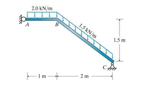 4 . 1 7 The owners of a building with a below -