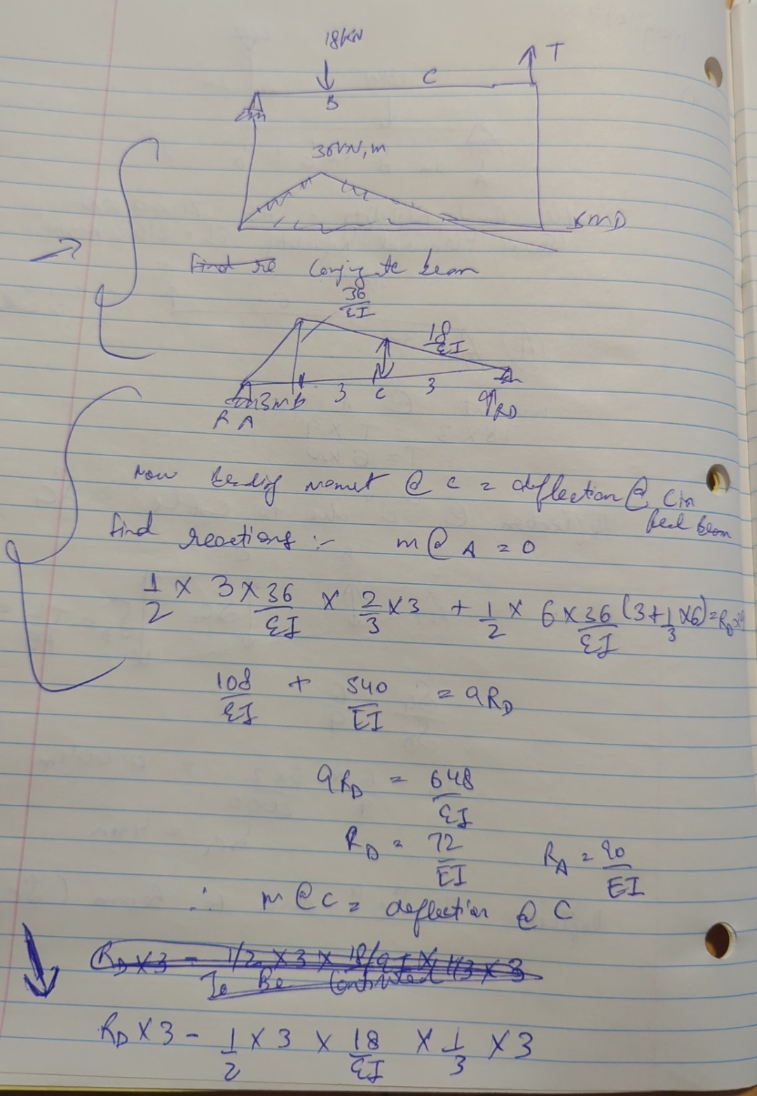 can you please explain all the steps in the image